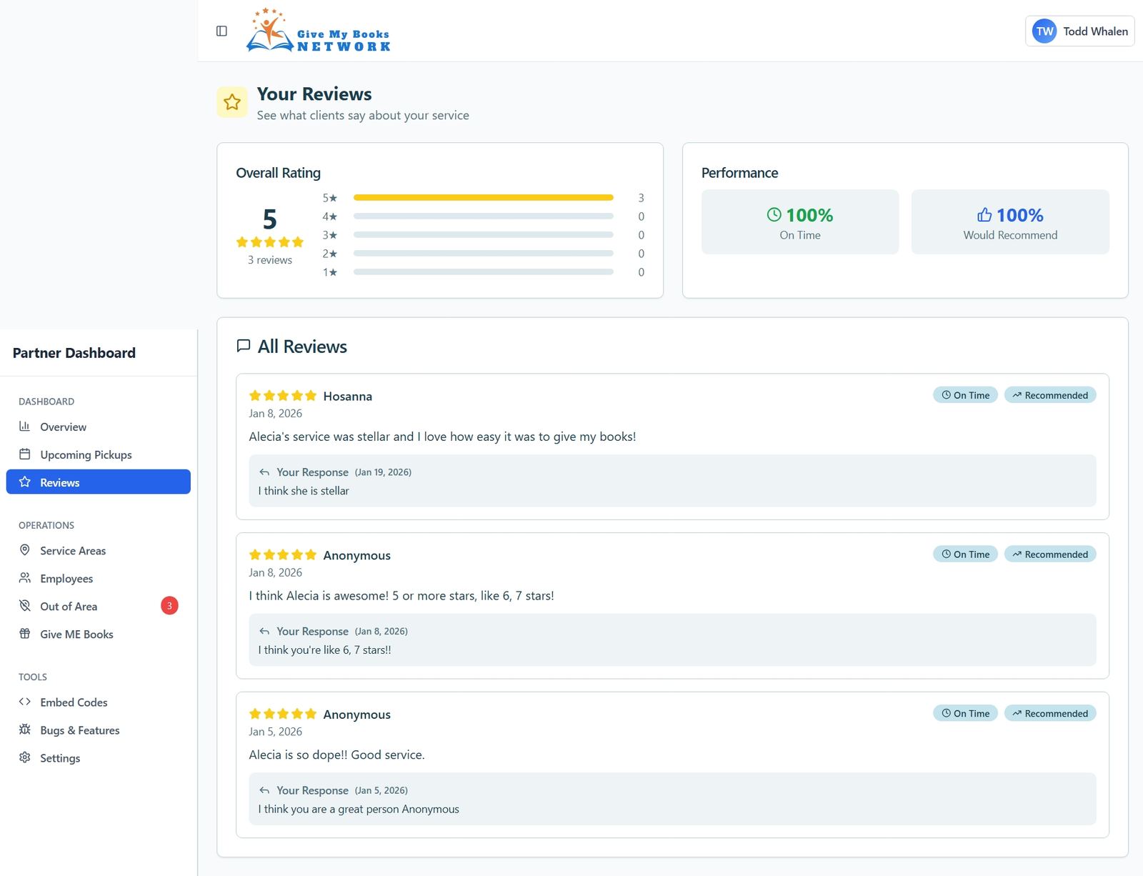 Reviews Panel showing client ratings and partner responses